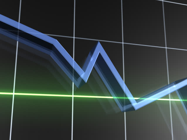 Losing Value Graph NTSC