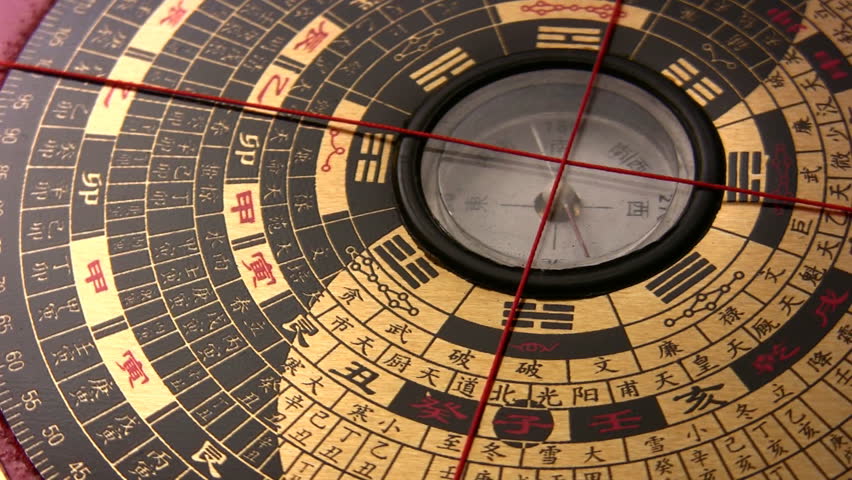 compass china rotating