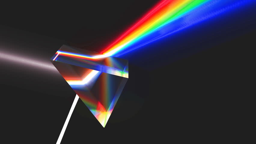 Infinite color changing Prism.