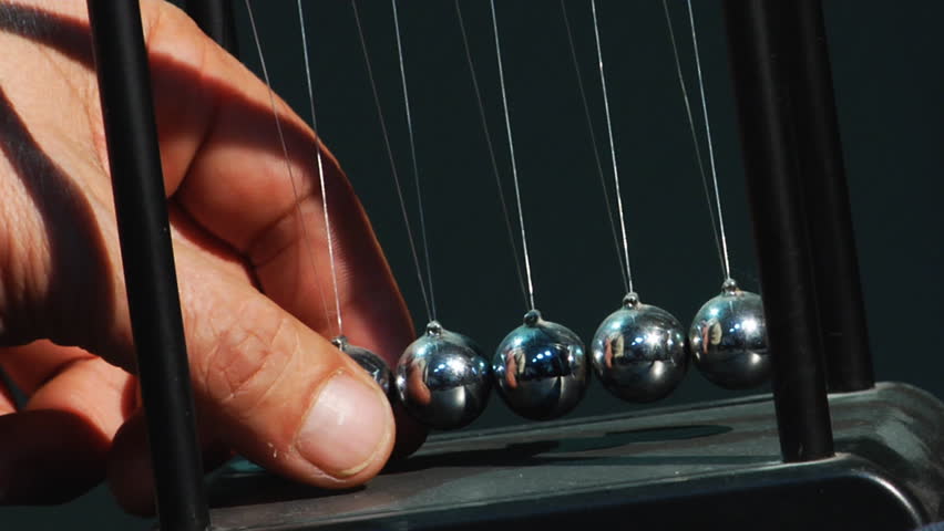 Perpetual motion