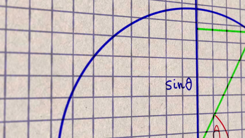 Science Mathematics Formulas macro close up animation with shallow depth of field