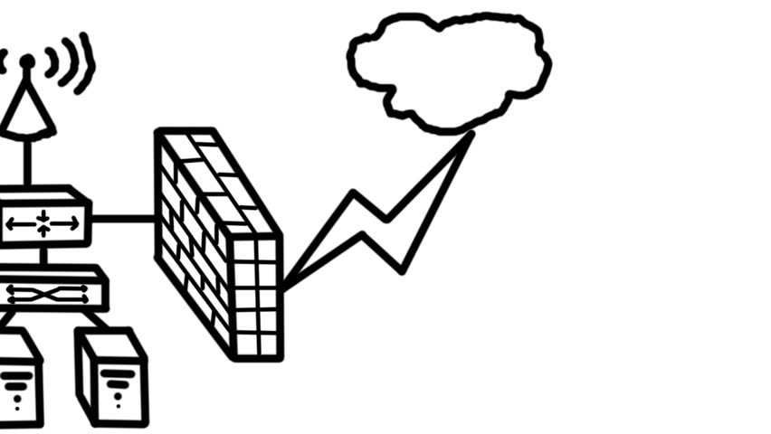 Animation of the building of a network while panning over