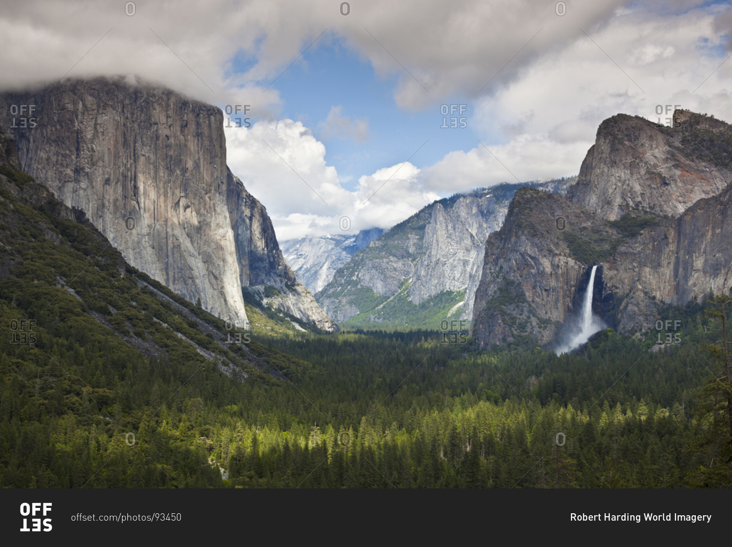 el capitan vs sierra memory usage