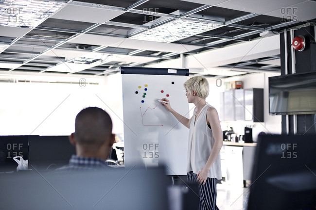 Woman giving a presentation in an office