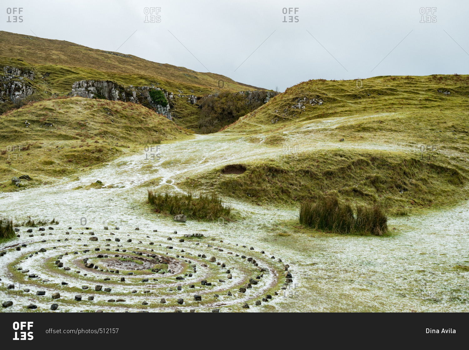 Spiral in grass at Faerie Glen, Isle of Skye, Scotland