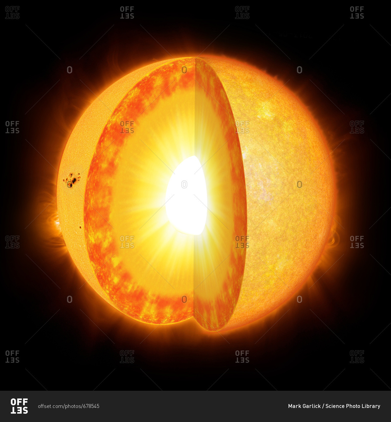 Inner Core Of The Sun