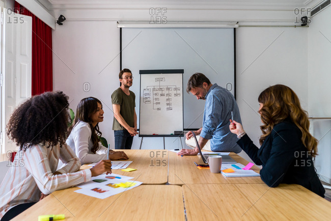 Man giving presentation in office
