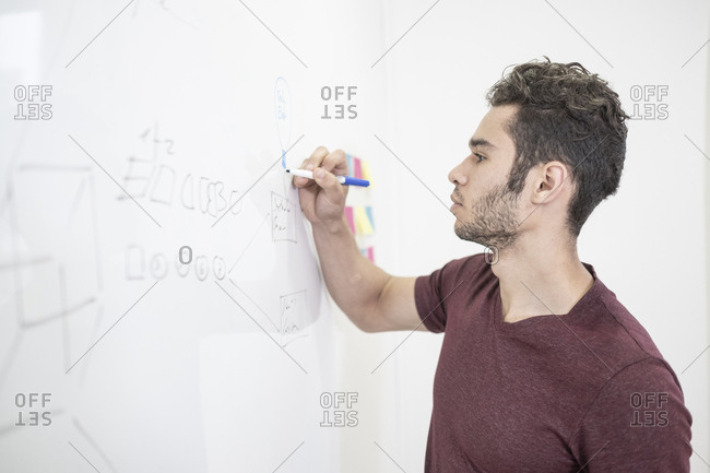 Man giving a presentation on a whiteboard