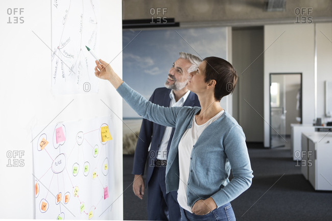 Businessman and businesswoman in office working on mind map stock photo -  OFFSET