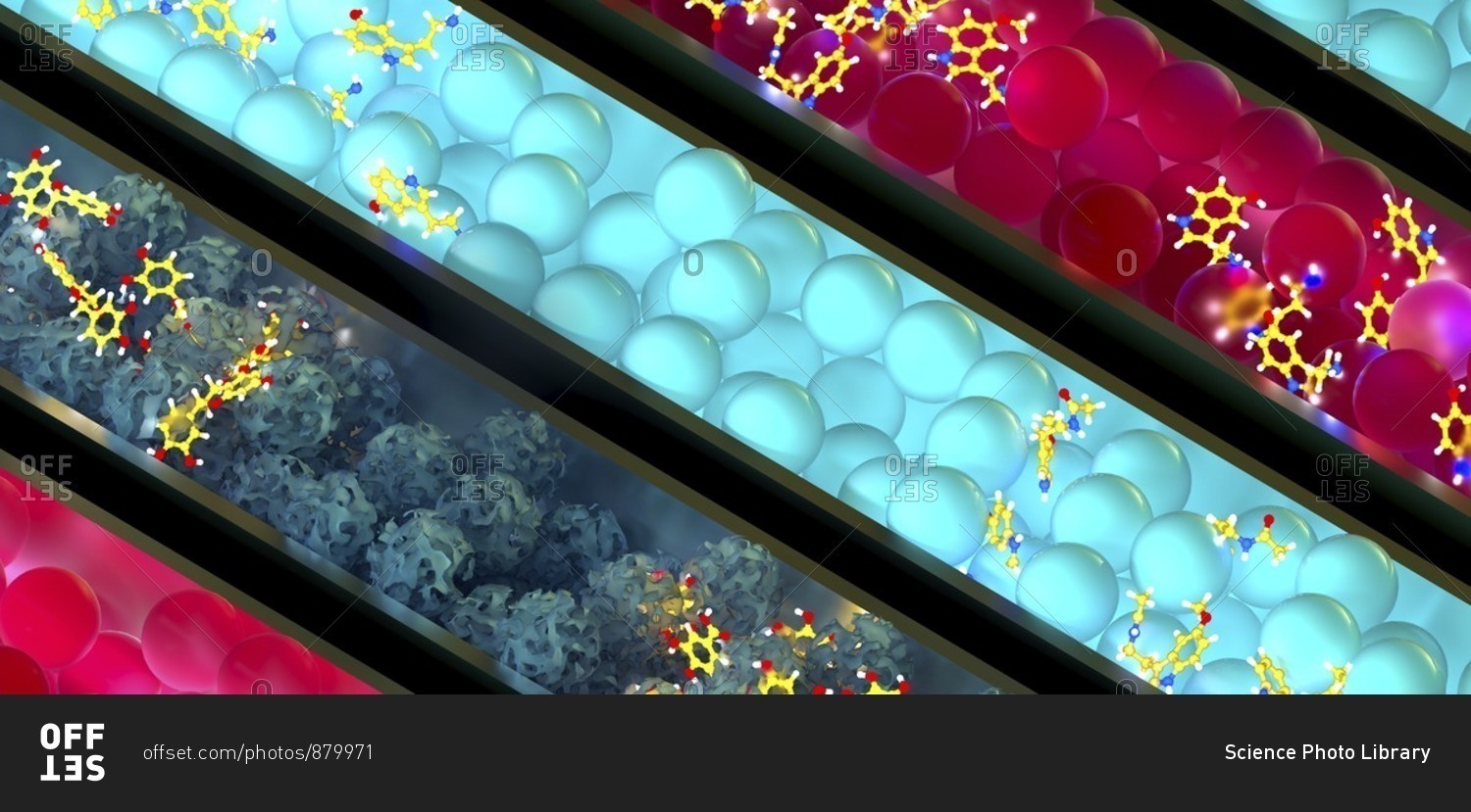 types-of-liquid-chromatography-technique-illustration-stock-photo-offset