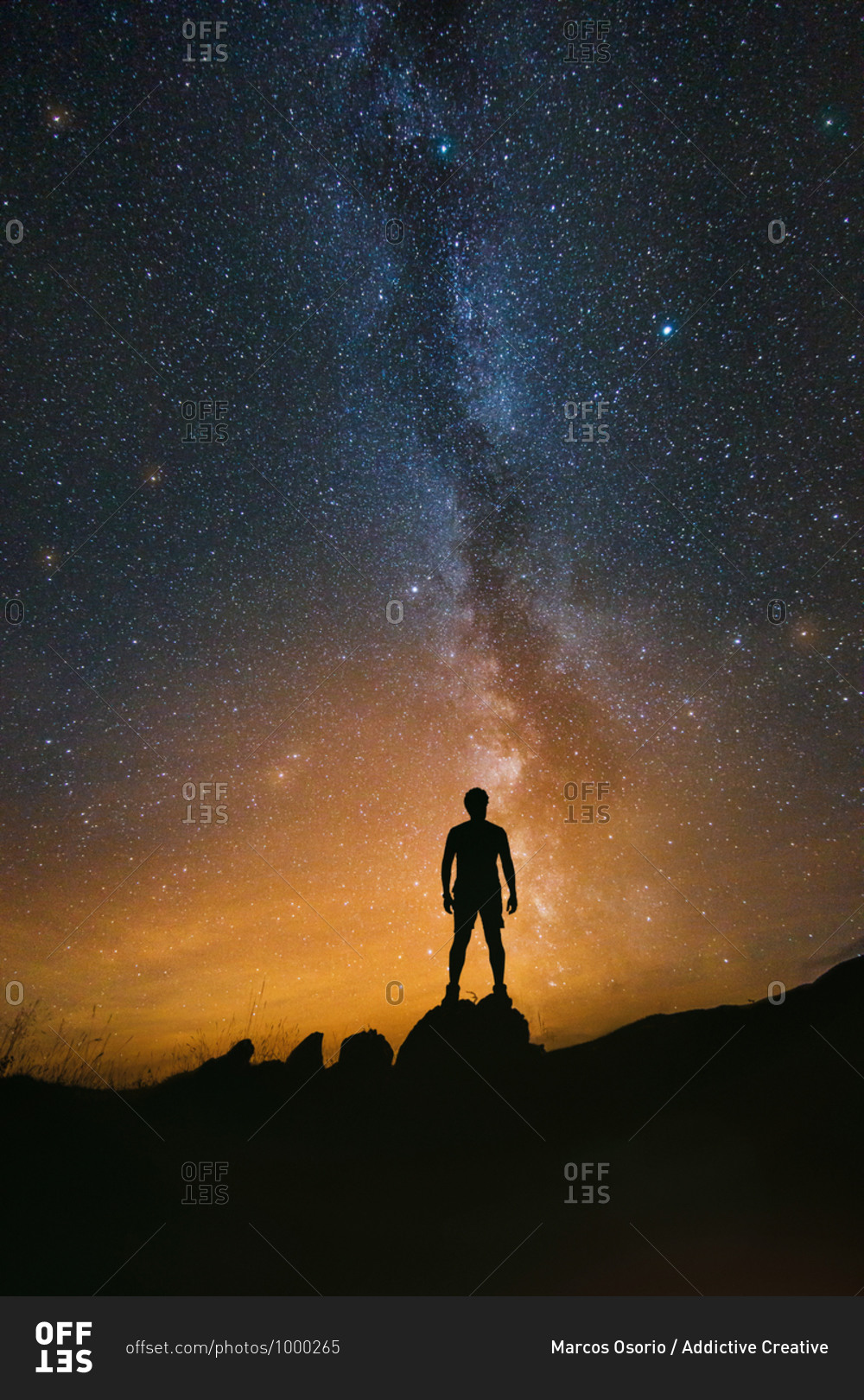 Man observing the night sky with the Milky Way in the background