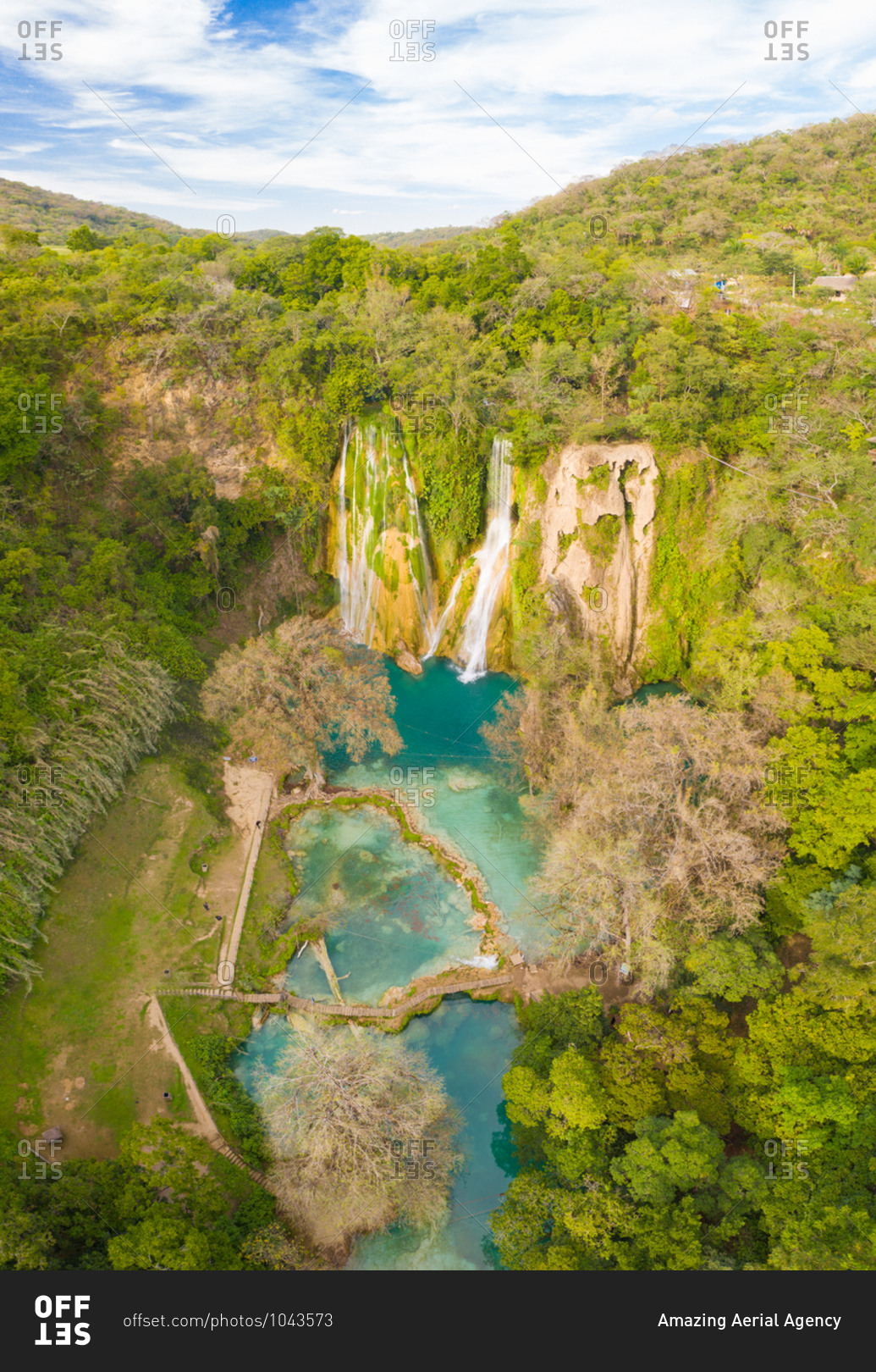 Aerial view of Minas Viejas waterfalls, Mexico.