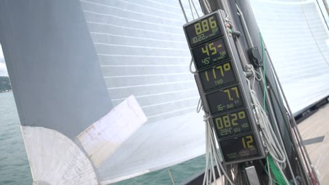 Navigation data on displays attached to the mast of a sailing boat