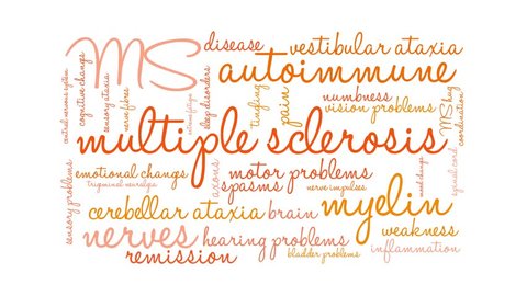 Multiple Sclerosis word cloud on a white background.