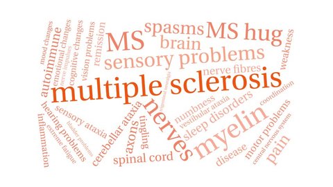 Multiple Sclerosis word cloud on a white background.