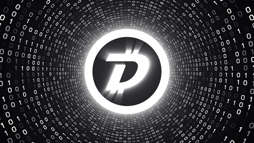 History of DigiByte Prices