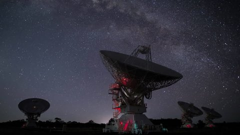 Radio Telescopes Working Together in Synchronization as the Milky Way Setting on the Horizon