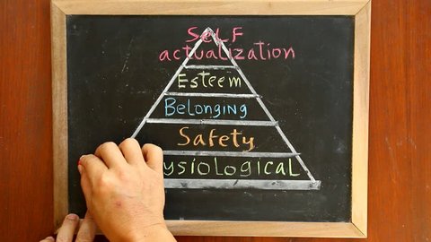 Maslow   hierarchy  on blackboard