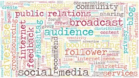 Animation of tag cloud containing words related to social media, marketing, blogs, social networks and Internet.