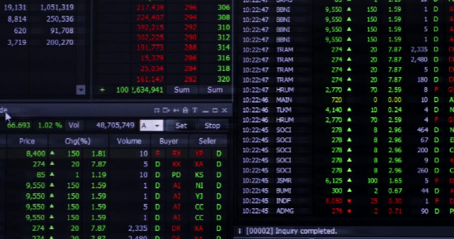 Three Major Types of Forex Scams to Avoid