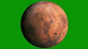 Loopable W/Alpha: Hi-res 3D image of planet Mars gently rotates against green screen background. Elements of this clip furnished by NASA. Straight color with luma matte. (av45214c)