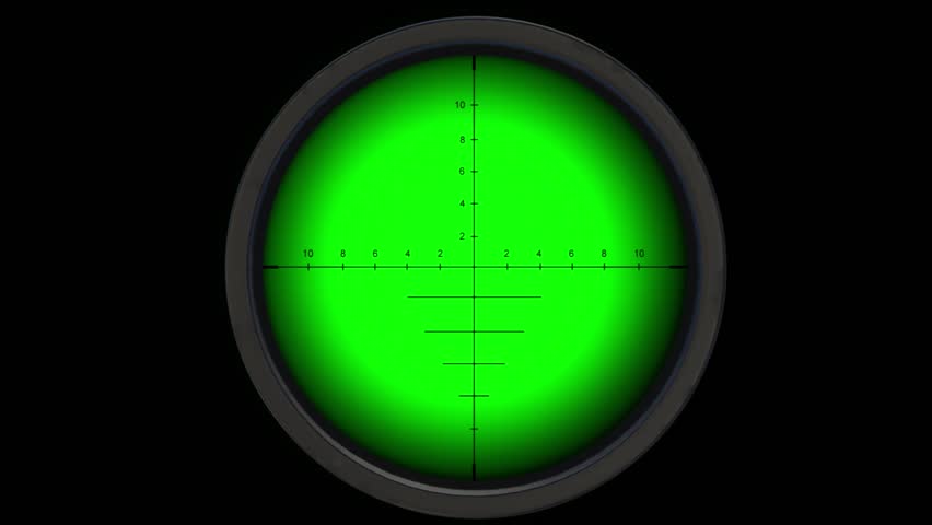 Scope time loop