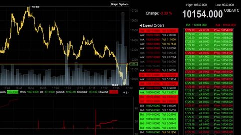 Why Does The Crypto Market Go Up And Down / Return Distribution Of The Crypto Market Download Scientific Diagram : The current market performance has many people questioning what is going on, wondering why this article does not contain investment advice or recommendations.