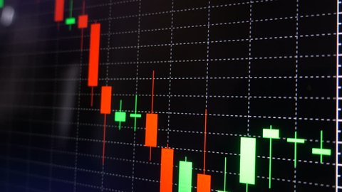 Stock Market Graph Animation Financial Chart Stock Footage Video (100% ...