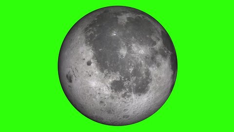 Natural satellite of the World: Moon, Luna, Lunar. Beautiful texture and moonlight in green screen. Moon is rotating.