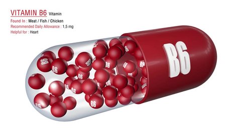 Vitamin B6 - Animated Vitamin Capsule Concept