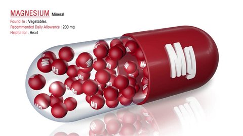 Magnesium - Animated Mineral Capsule Concept
