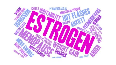 Estrogen word cloud on a white background.