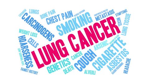 Lung Cancer word cloud on a white background.