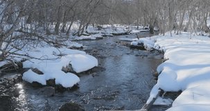 Early spring and the river flow along the snowy banks