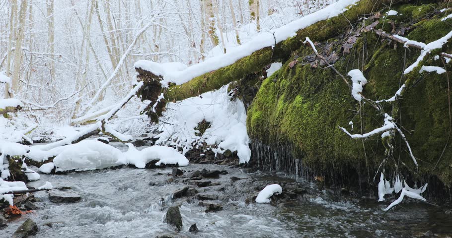 Early spring and the river flow along the snowy banks