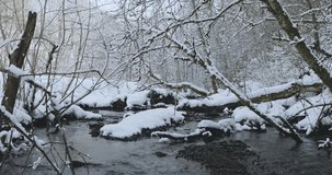 Early spring and the river flow along the snowy banks