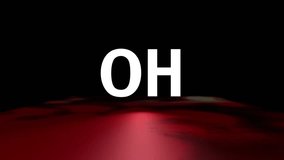 Rotating text on screen that reads "Oh Hell No!" On a black and red background. - Powered by Shutterstock - Get 15% off with code: PIKWIZARD15