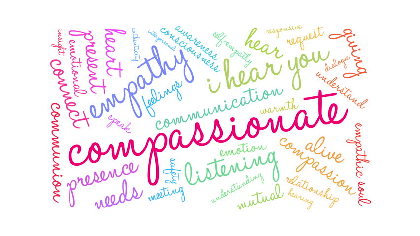 Compassionate word cloud on a white background. | Shutterstock HD Video #1010955656