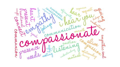 Compassionate word cloud on a white background.