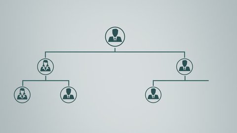 animation of a company organization chart on a whiteboard. icons for businessman and businesswoman