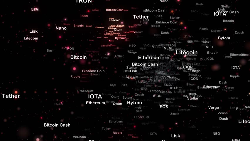 Artistic cryptocurrency word names cloud motion on cyberspace network background.  | Shutterstock HD Video #1011316940