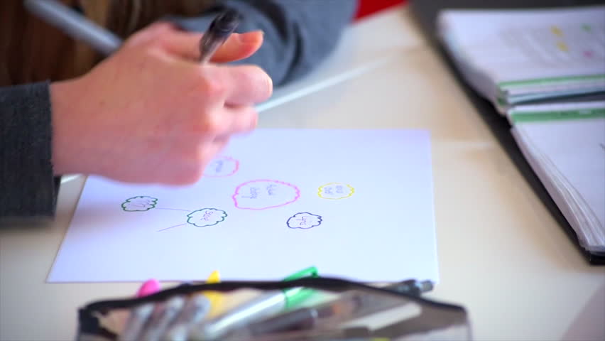 a close up panning shot of a female student using a mind map to revise. Royalty-Free Stock Footage #1011708275