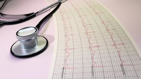 heart ekg cardiology heartbeat