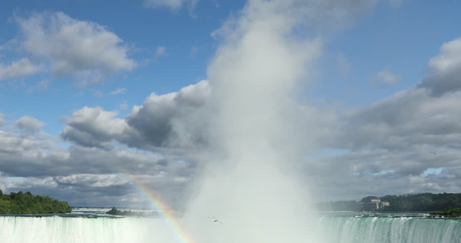 Horseshoe Falls, Niagara Falls, Ontario, Canada