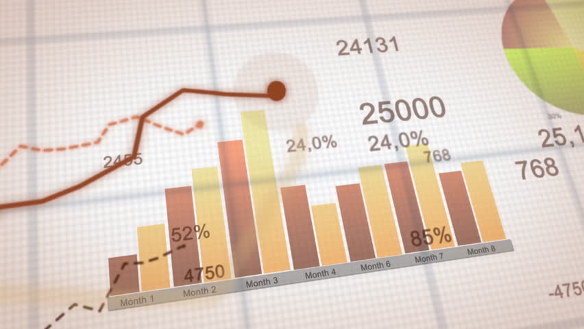 4K financial business chart with diagrams and stock numbers showing profits and losses over time dynamically, a finance animation Royalty-Free Stock Footage #1012392050