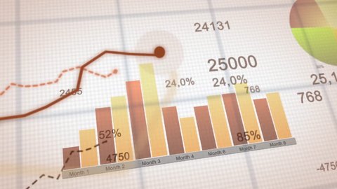 4K financial business chart with diagrams and stock numbers showing profits and losses over time dynamically, a finance animation