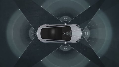 Self driving Autopilot car technologies,  visualization of the functionality of the CAMERAS.
