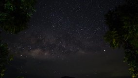 The Milky way moving across the night sky in Ella, Sri Lanka with Ella's Rock in the Foreground.