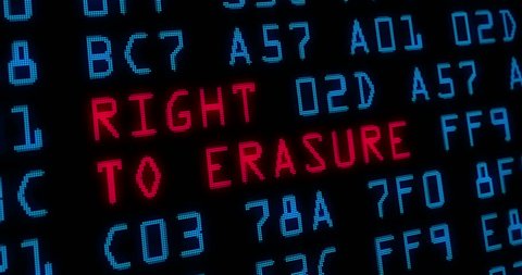 Right to erasure concept animation. Right to be forgotten in european General Data Protection Regulation.