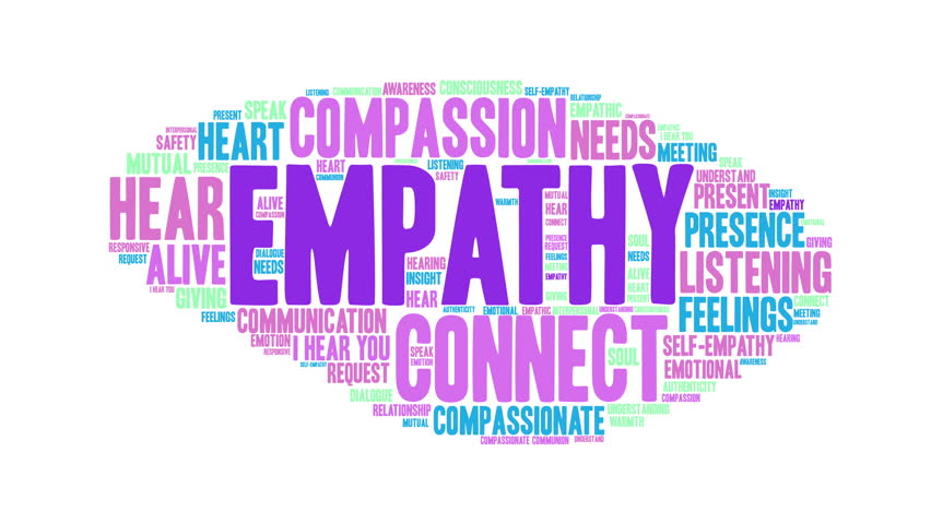 Empathy word cloud on a white background. | Shutterstock HD Video #1013737166